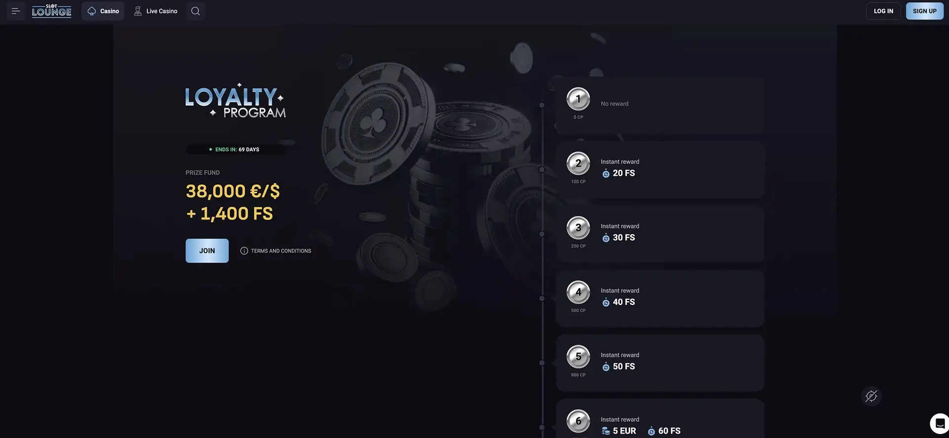 Slotlounge loyalty programme levels
